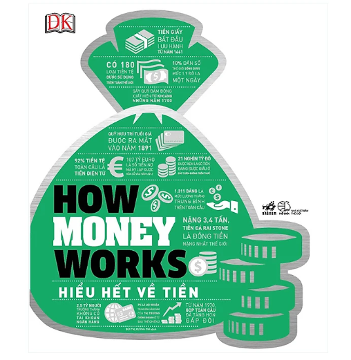 How money work – Hiểu hết về tiền